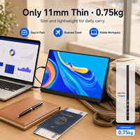 Monitor Portabel 15.6 Inci 1080P FHD 60Hz Dual HDMI USB-C Layar Kedua Laptop untuk Kantor dan Gaming