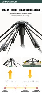 Tenda da Campeggio All-Weather per Esterni, Montaggio Facile in 1 Secondo con Finestre, Ideale per Escursioni, Picnic e Campeggio - Product Image 2
