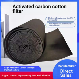 Than Hoạt Tính CuộN Bộ lọc không khí tìm thấy biểu tượng tương tự tùy chỉnh than hoạt tính kim loại lưới nhiều lớp lọc Trước Phương tiện truyền thông CuộN - Product Image 5