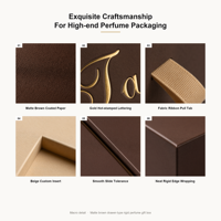 Boîte cadeau de luxe personnalisée marron à tiroir pour parfum, rigide, pour une seule bouteille, pour les maisons de parfums, marché américain, nouveau design