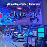 Solution complète BLEE pour salle d'arcade VR – Machine de jeu VR commerciale personnalisée pour un business VR rentable destiné aux investisseurs et opérateurs