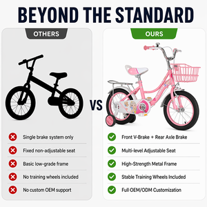 <span class=keywords><strong>Bicicleta</strong></span> Económica para Niños <span class=keywords><strong>y</strong></span> Niñas de 14/16 Pulgadas con Horquilla de Acero <span class=keywords><strong>y</strong></span> Pedales Rosados, Bicicletas Económicas para Niños - Product Image 4