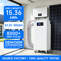 Batterie domestique LiFePO4 KH 51.2V 300Ah 314Ah 15kWh 16kWh, batterie lithium à cycle de vie longue durée (8000+ cycles) avec BMS