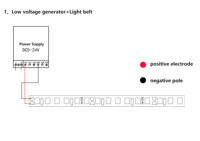 Bande lumineuse TRX en promotion, 2835W, 26 segments, 156 LED, 24V DC, 1200lm/m, IP33, CRI97, largeur 4mm, pour usage domestique et hôtelier