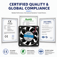 Ventilateurs axiaux DC en plastique à roulement à billes haute vitesse 60x60x15mm 5/12/24V SZR6015, ventilateurs de refroidissement d'air DC industriels étanches OEM/ODM