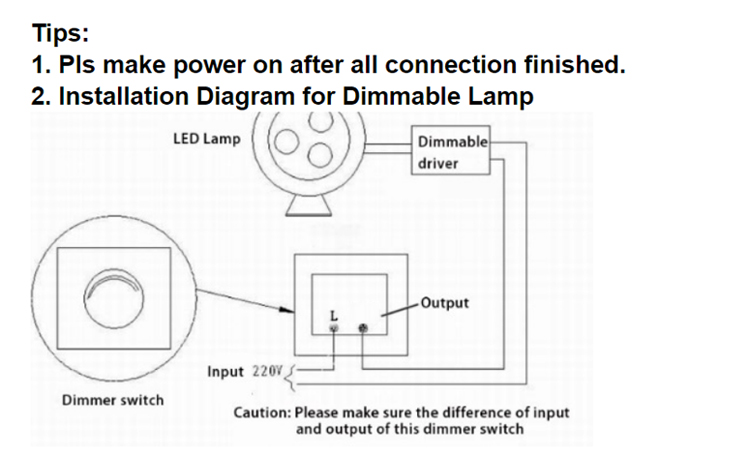 Recessed Narrow Edge Black Aluminium COB Spotlight