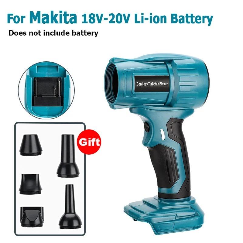 สำหรับ Makita