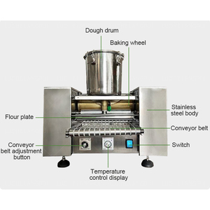<span class=keywords><strong>Machine</strong></span> automatique de fabrication de croûte de gâteau avec presse à crêpe à fond plat - Product Image 2