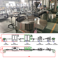 Ligne de production cosmétique automatique pour le remplissage, le bouchage et l'étiquetage de flacons de crème cosmétique, machine de remplissage et d'emballage de vaseline