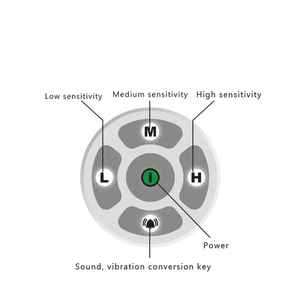 Fabrika tasarlanmış ayarlanabilir hassasiyet havaalanı muayene odası vücut için güvenlik tarayıcı el endüstriyel <span class=keywords><strong>Metal</strong></span> dedektörü - Product Image 6