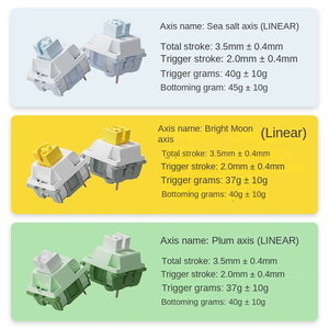 Haohuaxin Bàn phím không dây tùy chỉnh 75 Hot cắm Gasket trò chơi khắc RGB máy tính xách tay - Product Image 3