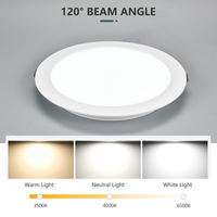 Plafonnier LED encastré rond DOB SMD pour intérieur, économie d'énergie, 5w 7w 11w 16w 22w