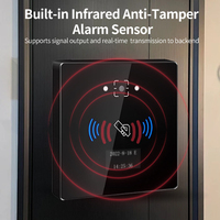 Solución de Control de Acceso Multiusuario a Prueba de Agua, Lectores de Tarjetas RFID Bluetooth para Entrada de Puertas Comerciales y Acceso a Edificios