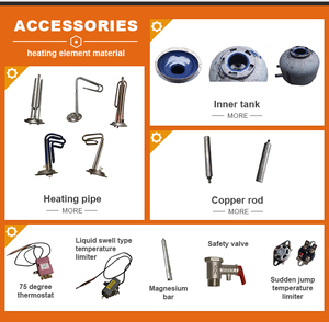 Bình nước nóng điện 2000W 80L dùng cho nhà bếp, gia đình & ngoài trời, có màn hình LED kỹ thuật số, tiết kiệm năng lượng, hạng A - Product Image 6