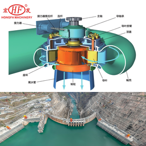 Насадка для гидроэлектрогенератора, 10 мв-50 мВ, оборудование для турбогенераторной установки Francis, гидроэлектростанция - Product Image 6