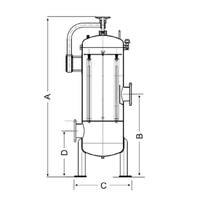 Filtre TS en acier inoxydable 304/316L de haute qualité, boîtier de filtre à sac réutilisable, conception à sac filtrant à insertion latérale et sortie par le bas, électrolytique