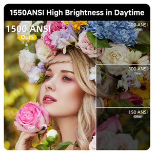 โปรเจคเตอร์วิดีโอ OEM 2025 รุ่นใหม่ Full HD Android WIFI รองรับ 4K ไร้สาย สำหรับ<span class=keywords><strong>ดู</strong></span><span class=keywords><strong>หนัง</strong></span> โฮมเธียเตอร์ ประชุม สำนักงาน - Product Image 4