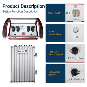 Hot Sale Industrial Wireless Hydraulic Proportional Joystick Remote for Truck Crane - Product Image 2