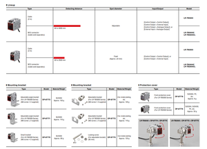 เซ็นเซอร์เลเซอร์ LR-TB2000 LR-TB2000C สายเคเบิลตรวจจับระยะ 2 ม. - Product Image 2