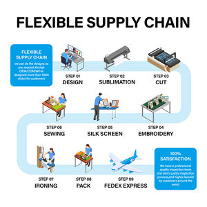 Nouveau Split enfants maillots <span class=keywords><strong>de</strong></span> <span class=keywords><strong>bain</strong></span> ensemble dessin animé imprimé hauts <span class=keywords><strong>de</strong></span> <span class=keywords><strong>bain</strong></span> tronc et bonnet <span class=keywords><strong>de</strong></span> <span class=keywords><strong>bain</strong></span> 3 pièces unisexe <span class=keywords><strong>maillot</strong></span> <span class=keywords><strong>de</strong></span> <span class=keywords><strong>bain</strong></span> enfants garçon fille <span class=keywords><strong>maillot</strong></span> <span class=keywords><strong>de</strong></span> <span class=keywords><strong>bain</strong></span> - Product Image 5