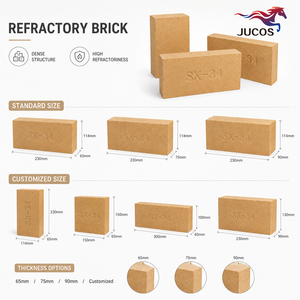 Brique réfractaire dense en argile réfractaire SK34, 42 % Al2O3, pour four à pizza, foyer, dôme, maçonnerie, revêtement de four, fournisseur - Product Image 5