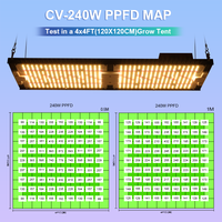 Livraison gratuite dans l'UE, Kingbrite 240W IP65 Étanche Samsung LM301H EVO Epistar 660NM UV IR King Brite Plein spectre LED Lampe de culture