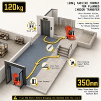 JYFG350 Meuleuse compacte pour sols en béton 350 mm 220V/380V avec aspiration intégrée semi-automatique, double fonction de meulage à sec et à humide pour sous-sols et couloirs