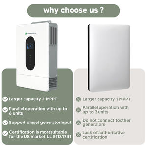 단상 순수 정현파 가정용 오프그리드 3kw 인버터 120v 240v <span class=keywords><strong>2kva</strong></span> 3000w 5kva 하이브리드 태양광 인버터 컨버터 12kw 48v - Product Image 4