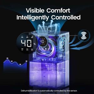 Hiệu quả hiển thị không khí hút ẩm khô thông minh hộ gia đình phòng nhỏ Máy hút ẩm cho nhà - Product Image 3