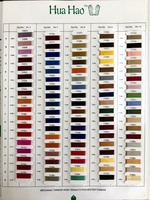 Anpassbare Spezifikation Hochfester Kontinuierlicher Polyester-Nähfaden für Sofa, Leder-Nähfaden
