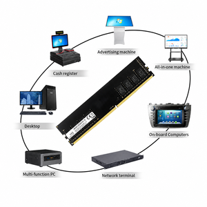 แรมแล็ปท็อป DDR5 ECC 8GB SO-DIMM 5600MHz สำหรับเล่นเกม อัพเกรดหน่วยความจำโน้ตบุ๊ก มีสินค้าในสต็อก ปรับแต่งได้ ขายส่ง - Product Image 2