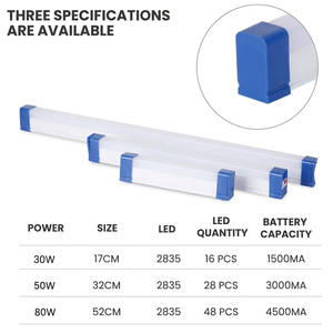 YIHAN 30W LED UFO Hook <b>Lamp</b> IP65 Rated Lithium Battery Us Plug <b>Charging</b> Dimmable 6000K Daylight CRI80 AC 85-265V 36000 Hours - Product Image 1
