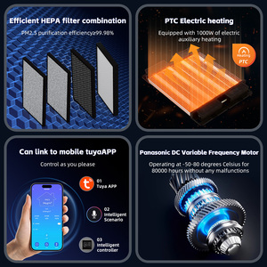 ระบบระบายอากาศแบบกู้คืนความร้อน COMAYJOHN MC-PTC-ZLQR สำหรับบ้าน พร้อมระบบแลกเปลี่ยนความร้อน พัดลม และระบบกู้คืนพลังงานความร้อน - Product Image 4