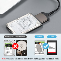 Disco Duro Móvil G-karve TIPO-C a SATA de 2.5 Pulgadas con Carcasa de Aleación de Aluminio USB Electrónico