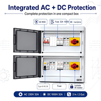 Caja de Protección Solar Fotovoltaica Monofásica HONI AC/DC 230V 32A 1000VDC 2 Entradas 2 Salidas con Aislador de Fusibles SPD RCCB Tipo B