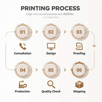 Menu per Ristoranti Personalizzati Stampati Digitalmente in Formato A4, Pieghevoli a Tre Ante, su Carta Patinata di Lusso 157g/200g, Brochure Pubblicitarie