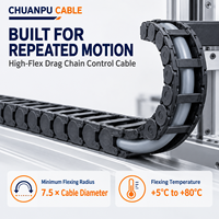 Câble de commande pour chaîne porte-câbles haute flexibilité 4x2x0,25 mm² avec isolation TPE, blindé, gaine PVC grise