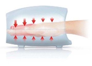 Cordless Electric Air Compression Hand Palm <strong>Fingers</strong> <strong>Massager</strong> Pain Relief <strong>Finger</strong> Hand <strong>Massager</strong> with Heating - Product Image 5