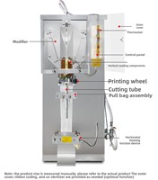 Machine Automatique de Remplissage, Scellage et Conditionnement pour Sachets de Liquide d'Eau Pure