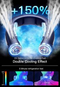 Ventilador de Cuello Silencioso Recargable sin Aspas, Mini Ventilador Eléctrico Colgante para el Cuello, Ventilador Portátil de Refrigeración para el Cuello - Product Image 2