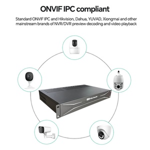 เซิร์ฟเวอร์ถอดรหัสวิดีโอดิจิตอล H.265 4K สำหรับวิดีโอวอลล์ CCTV รองรับ ONVI F/RTSP/SDK พร้อมจอแสดงผลแบบแยก 16 ช่อง - Product Image 3