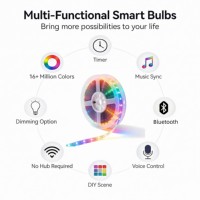 Bande lumineuse intelligente RGBIC à intensité variable avec micro sensible intégré, compatible avec Alexa/Google, application Tuya, contrôle Bluetooth 12/24V pour la maison IP44
