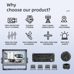 Sistema de Gestión de Flotas con IA, Cámara de Conductor HD de 720P, Pantalla Dividida, Rastreo GPS para Camiones de Logística - Reduce Accidentes y Costos de Combustible - Product Image 4