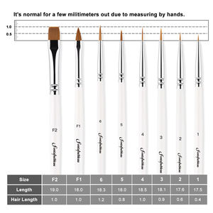 8 unids/set blanco redondo punta fina detalles cepillo aceite acuarela arte en miniatura pincel pluma cepillos - Product Image 5