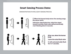 Công cộng góc treo tường thiết kế gốm treo tường nơi để tiểu nhà vệ sinh hiện đại tầng thường vụ nơi để tiểu nhà vệ sinh người đàn ông của cảm biến nơi để tiểu - Product Image 6