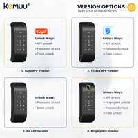 KEMUU Tuya TTlock aplicación Gabinete Cerradura Tarjeta Código Casillero Cerradura inteligente en aplicación gimnasio Cerradura electrónica digital inteligente Casillero