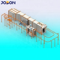 Überkopf fördersystem Automatische Pulver beschichtung anlage Jobon Coating Equipment