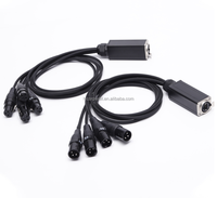 Connecteurs Ethernet tactiques CAT6 Ethernet Shield LAN Cable Ethercon RJ45 Network Snake Cable Snake Box Connections
