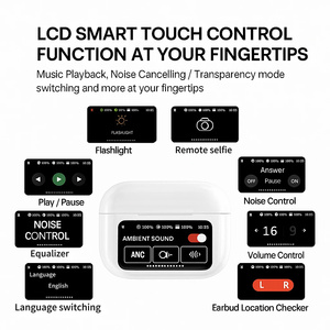 Waterproof AI Earbuds BT5.4 Color Screen Touch Control Sound Low Latency Digital Display Long <b>Battery</b> Life up to 20 Hours of Pla - Product Image 5