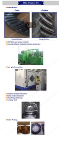 Vendita calda di ricambi Auto corona ruota pignone Kit cambio differenziale per Fiat 131 Tofas 4321374 10x41 31MM - Product Image 6